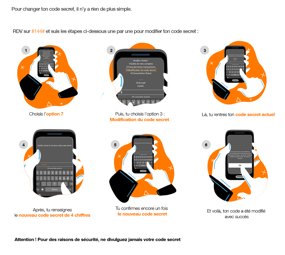 Personnalisation du code secret