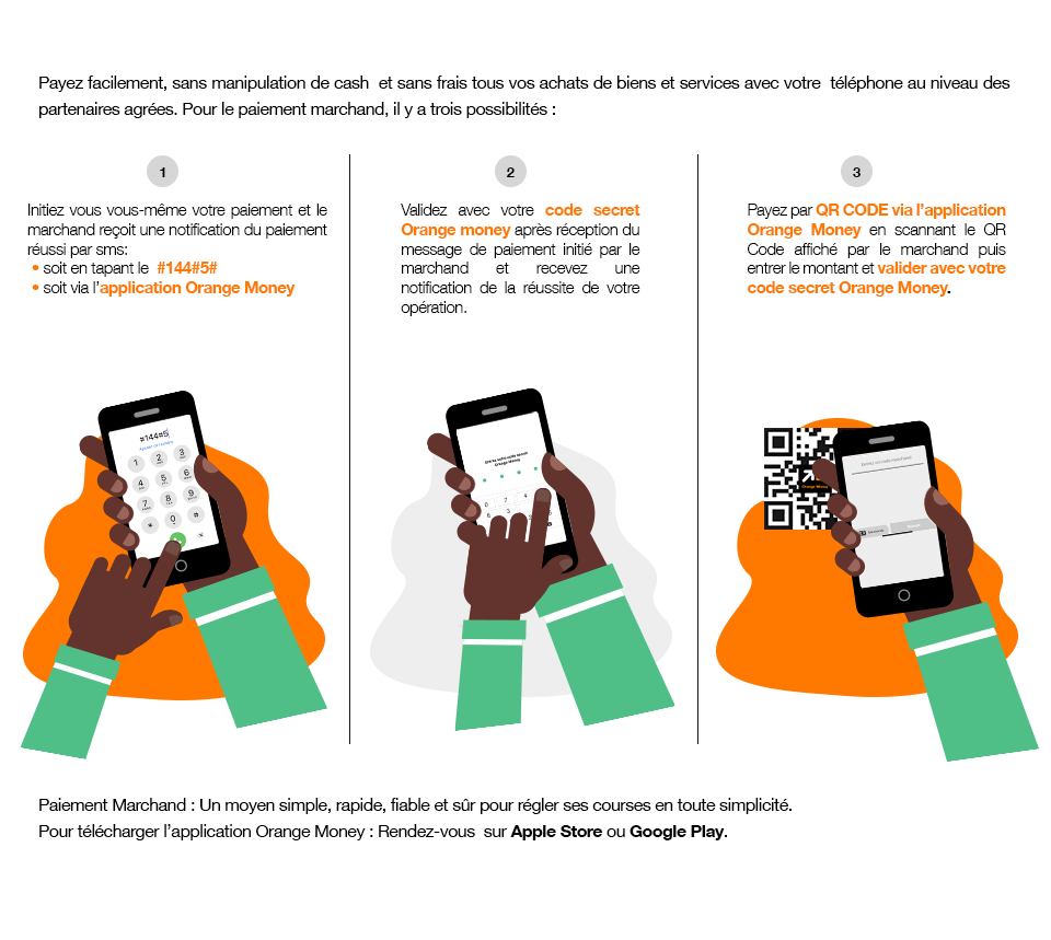 Paiement Marchand